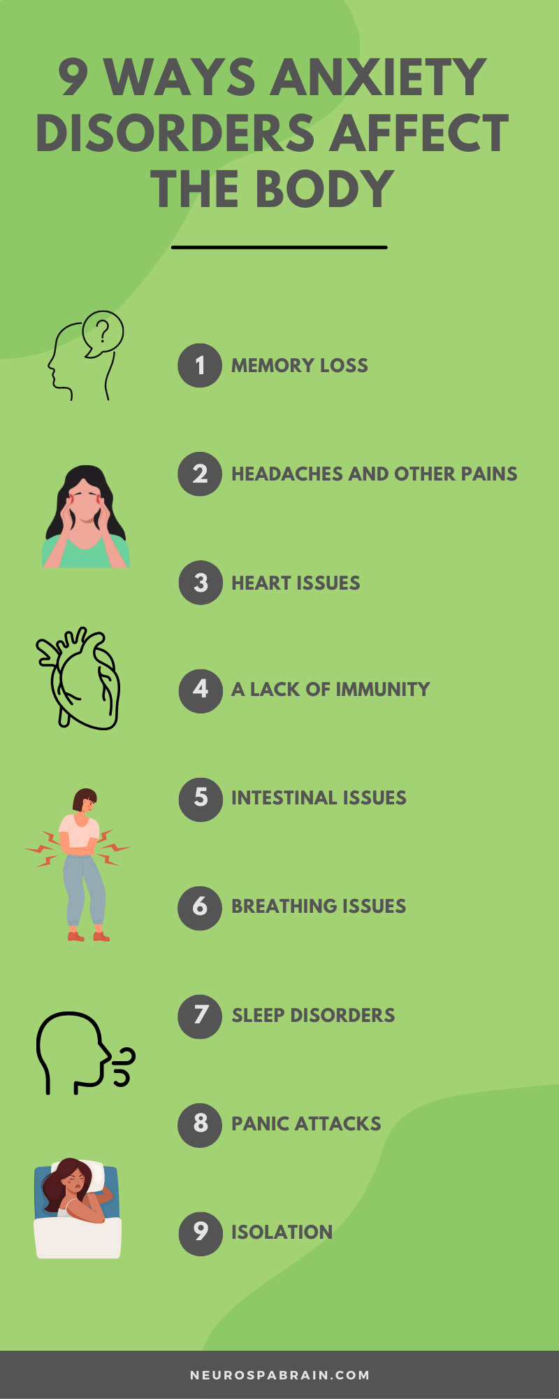 9 Ways Anxiety Disorders Affect the Body