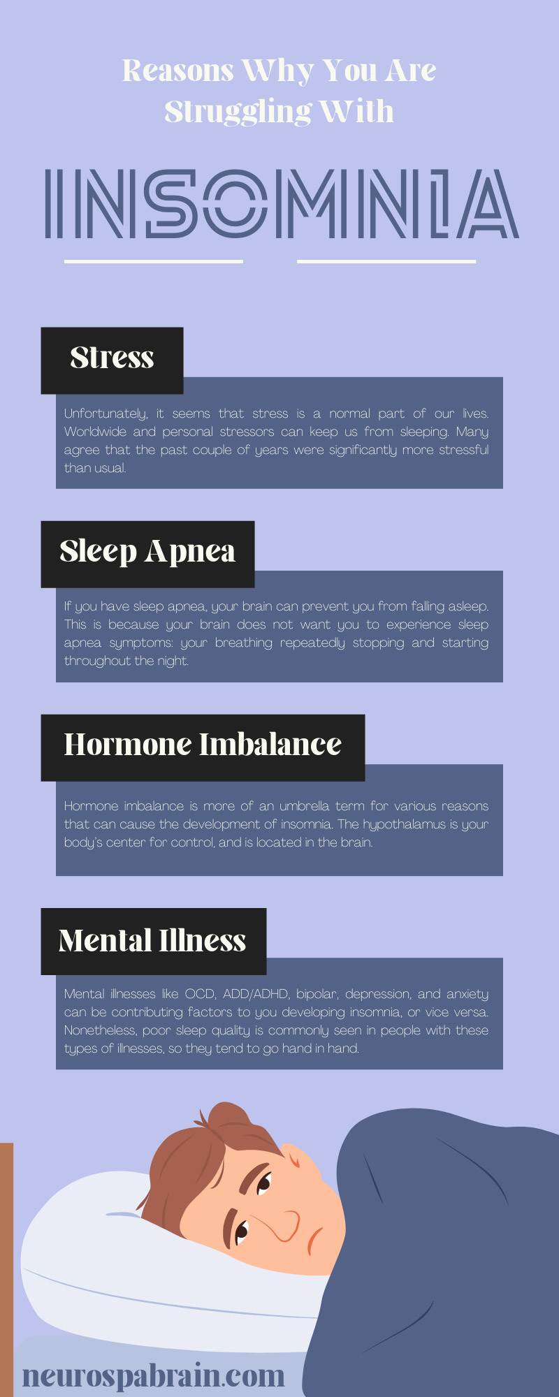 Reasons Why You Are Struggling With Insomnia