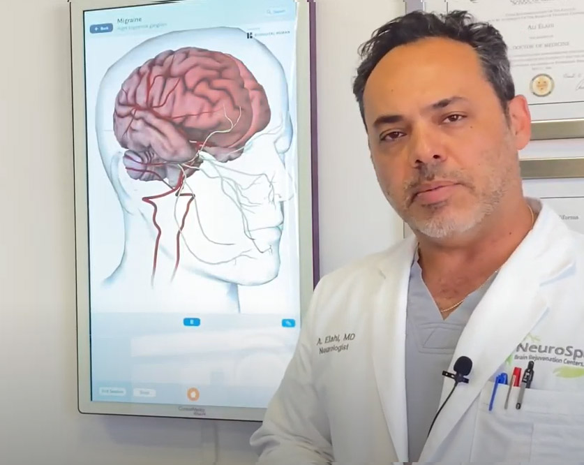 Migraine Headaches—advances in treatment