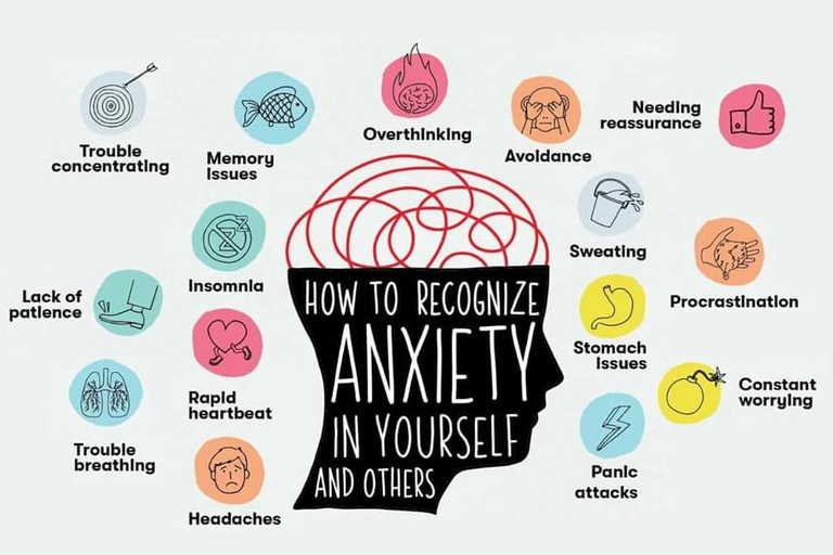 Signs of anxiety and symptoms highlighting the need for anxiety treatment in Orange County